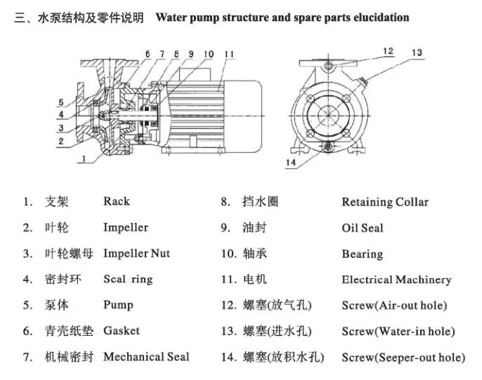 Shanghai Yulong Siemens Water Pump