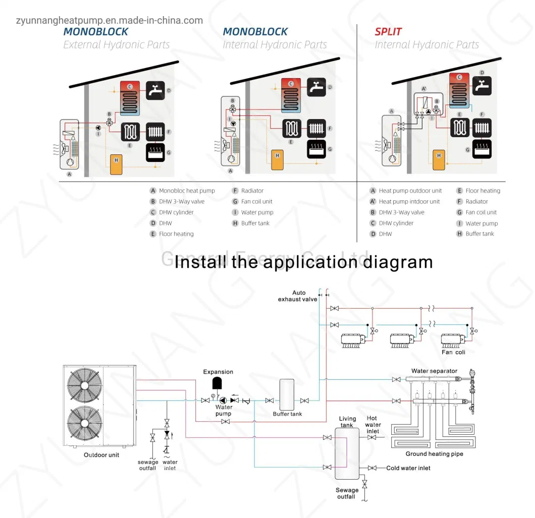 Evi Split Heat Pump Air Source DC Inverter Water Heater Pump