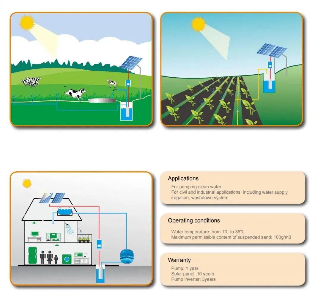 1HP, 2HP, 3HP, 5.5HP Solar Submersible Deep Well Water Pump with 1-60m³ /Hour for Home, Farm Irrigation